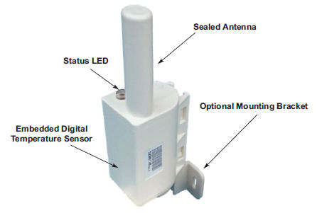 Digital Temperature Transmitter