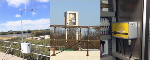 Radio Telemetry systems 1